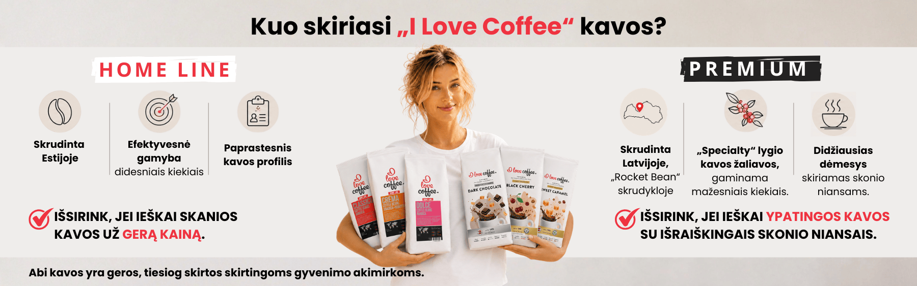 Kavos skonio niansai