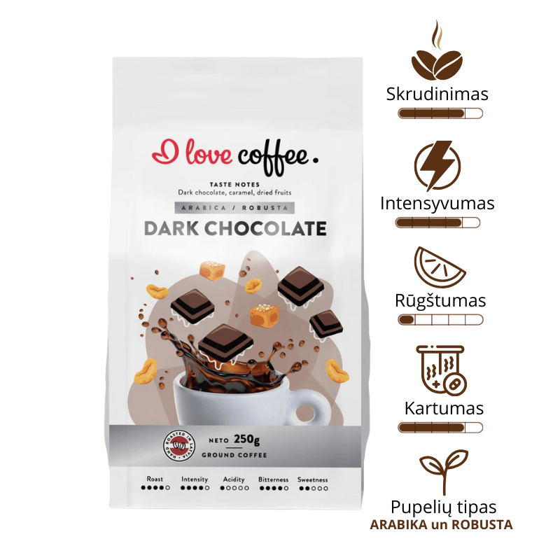 Kava Dark Chocolate, 250 g Aš myliu kavą