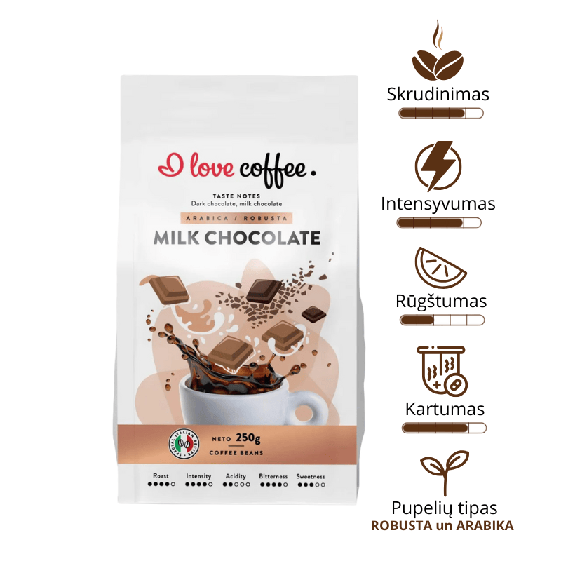Kava Milk Chocolate, 250 g Aš myliu kavą