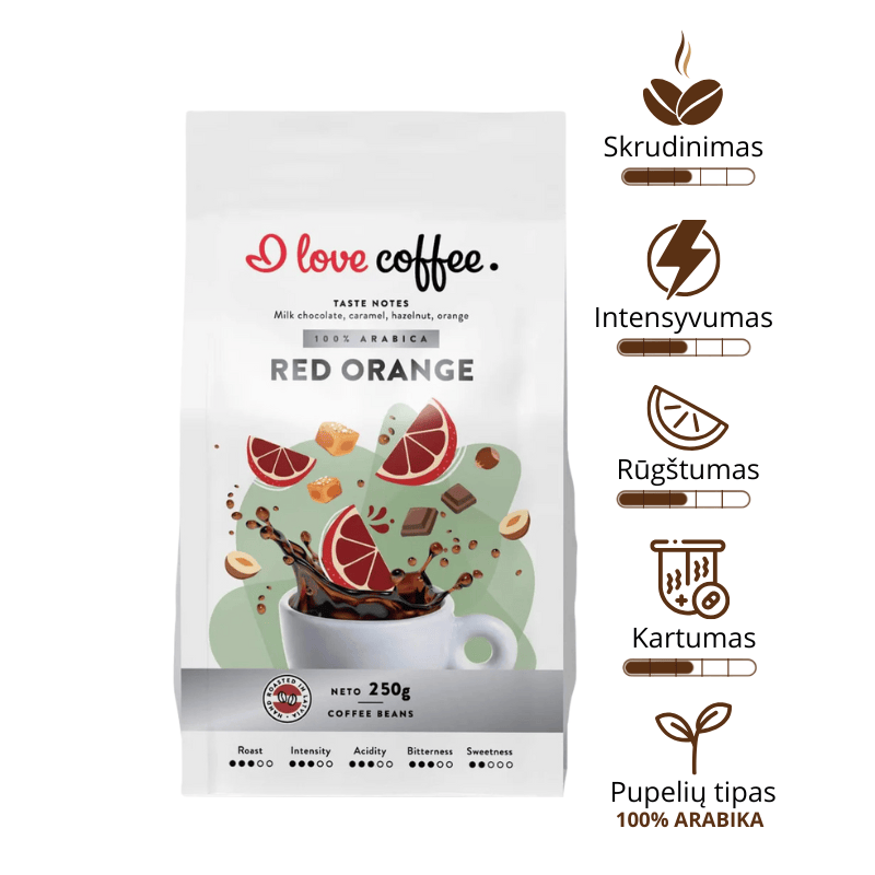 Kava Red Orange, 250 g Aš myliu kavą