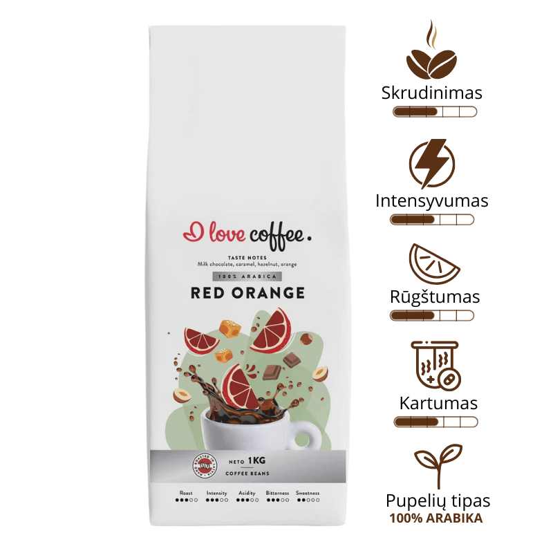 Kavos pupelės Red Orange, 1 kg Aš myliu kavą