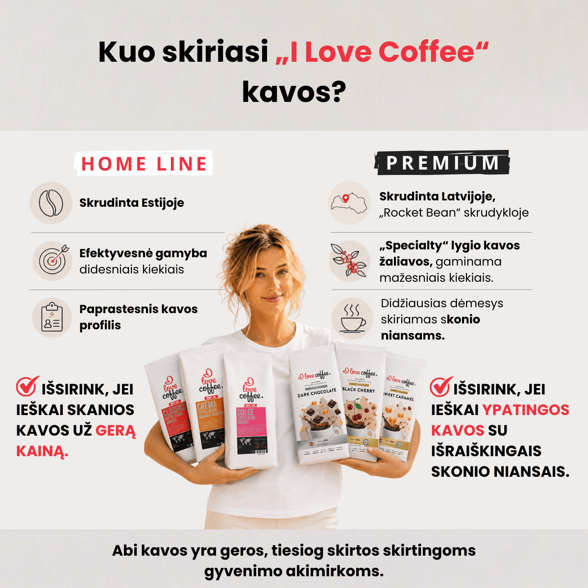 Kavos skonio niansai