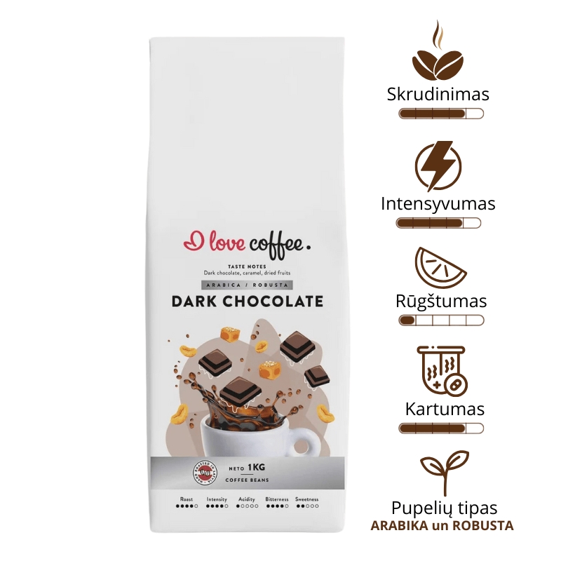 Kavos pupelės Dark Chocolate, 1 kg Aš myliu kavą