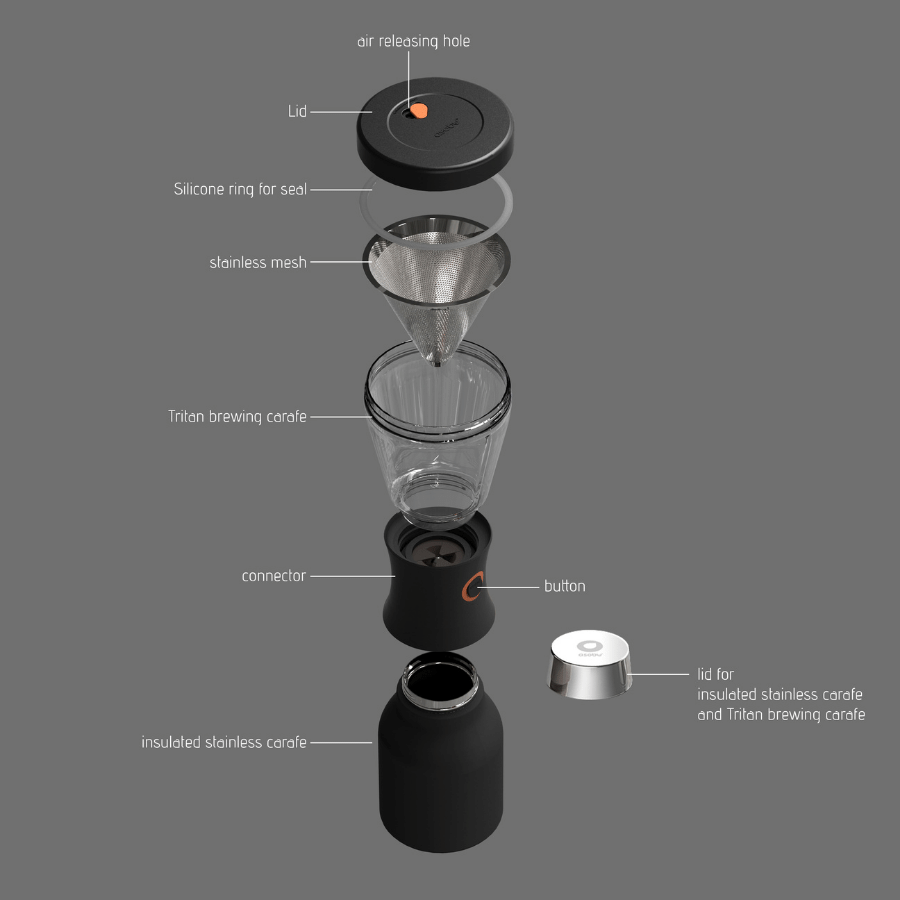 Asobu Kavos ruošimo prietaisas Kavinukas šaltai kavai Asobu Cold Brew 1 L